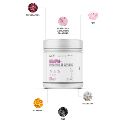 Renova+ – Piel Firme, Belleza Real