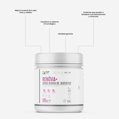 Renova+ – Piel Firme, Belleza Real