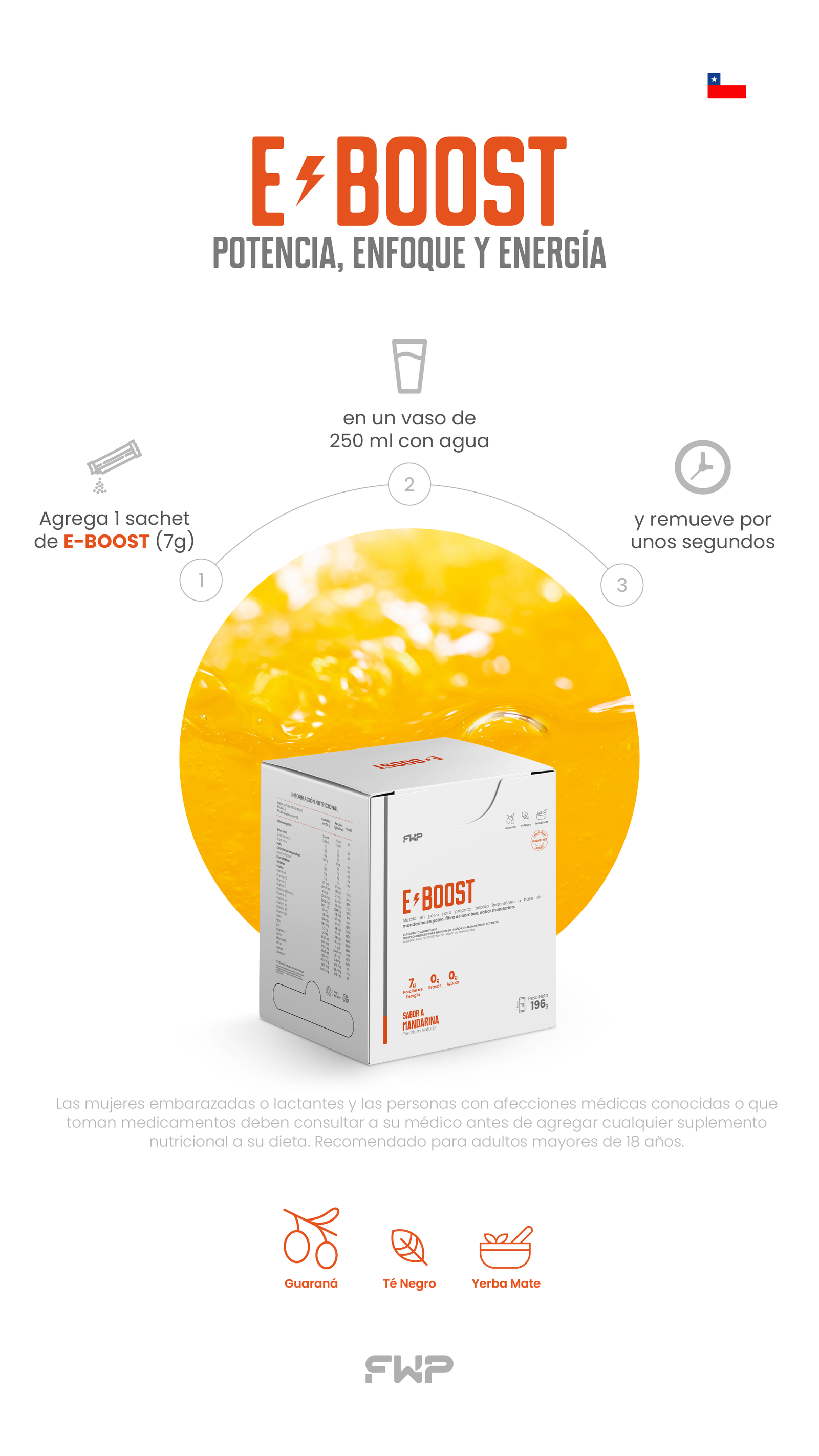 ¿CÓMO USAR E-BOOST?