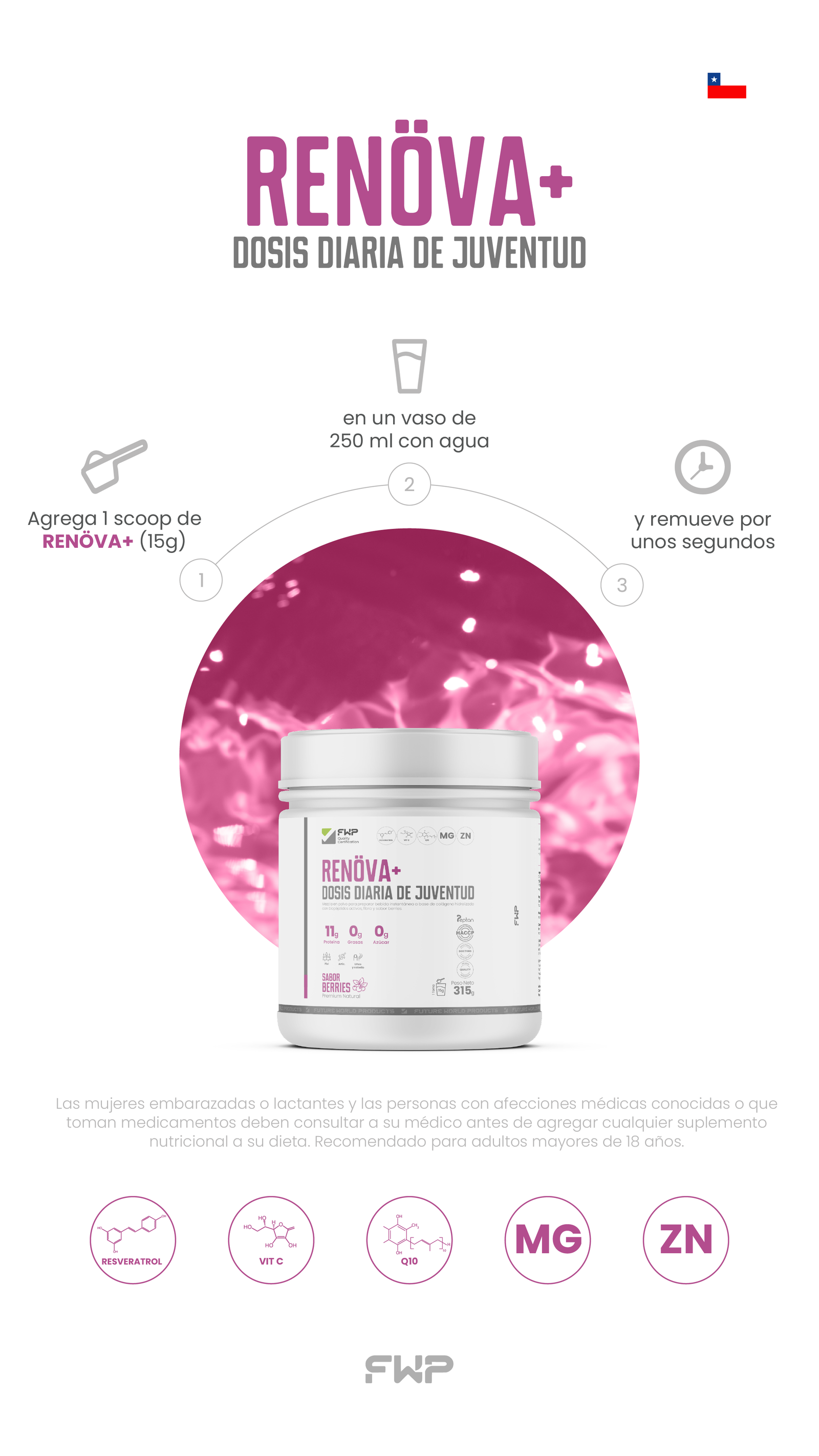 ¿CÓMO USAR RENÖVA?