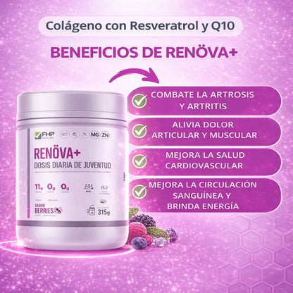 RENÖVA+ I Tu dosis Diaria de Juventud y Vitalidad
