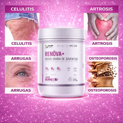 RENÖVA+ I Tu dosis Diaria de Juventud y Vitalidad